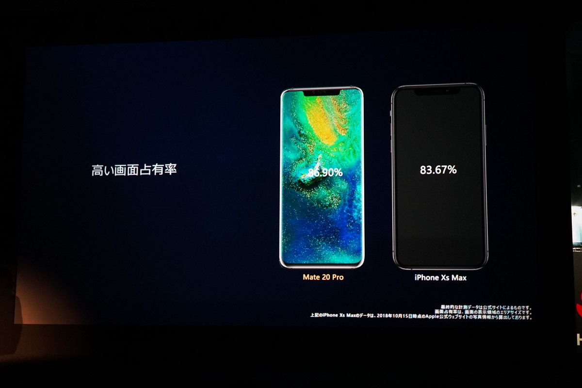 Mate 20 Pro