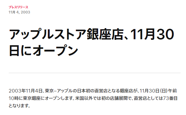 today