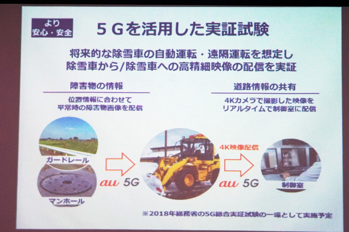 KDDI白馬