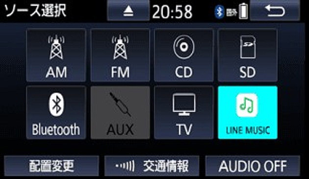 Line