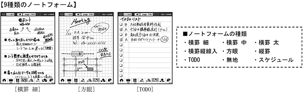 today