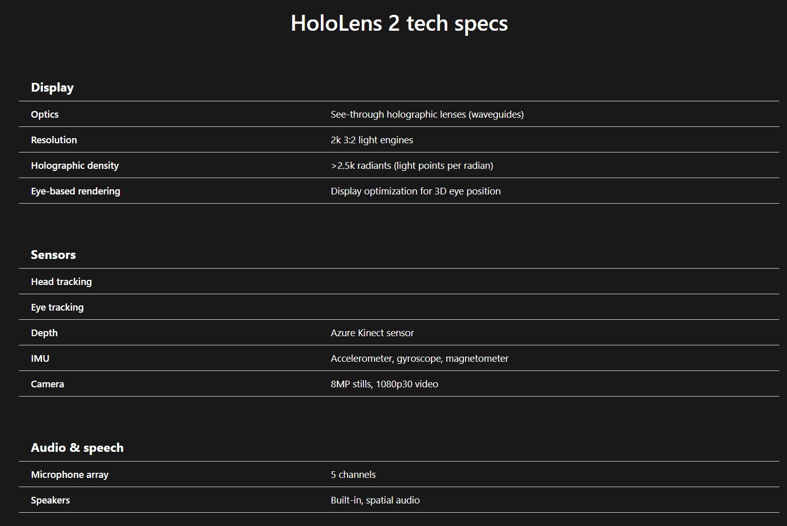 Hololens2 仕様