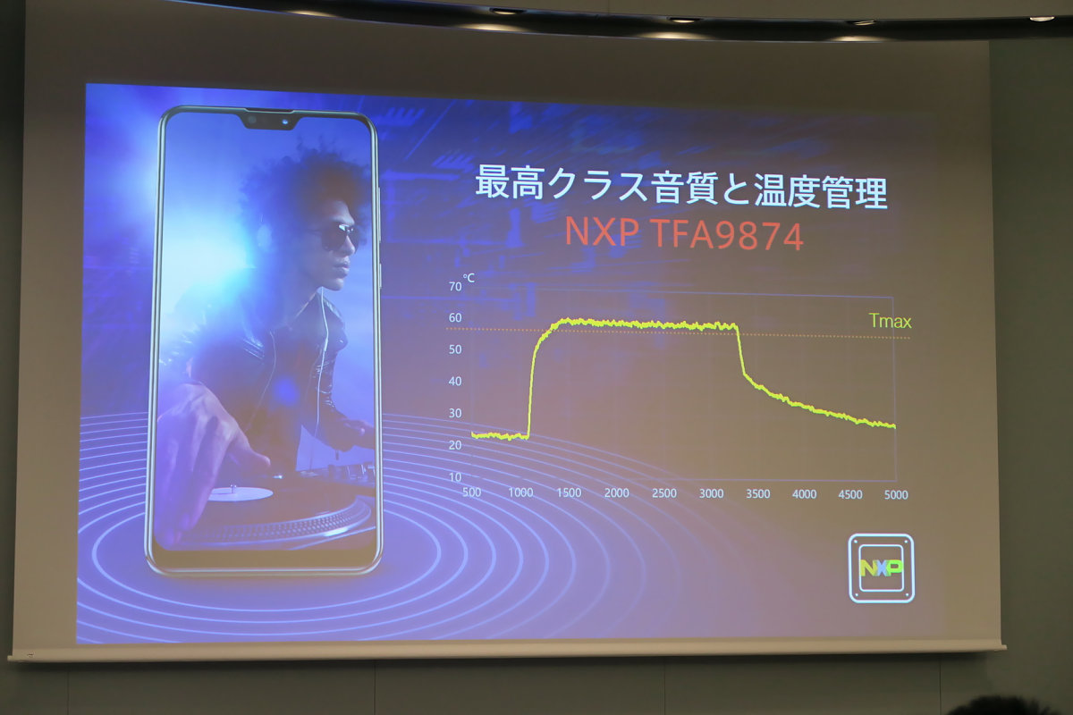 ASUS ZenFone Max M2 Series