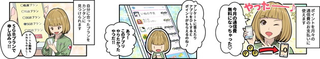today