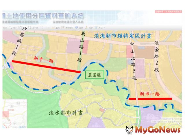 ▲新北市府宜通盤檢討變更淡水都計農業區以利道路開闢，淡海新市鎮特定區計畫道路之新市一路概況示意圖(圖：營建署)