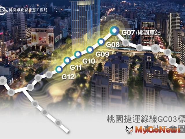 ▲捷運綠線GC03標地下段土建統包工程，互助營造團隊獲選最有利標廠商(圖：桃園市政府)