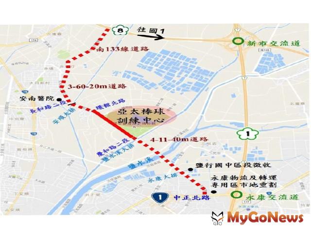 ▲貫通安南-永康新環線：國道1號永康交流道聯絡道工程(南133線)(圖：營建署)