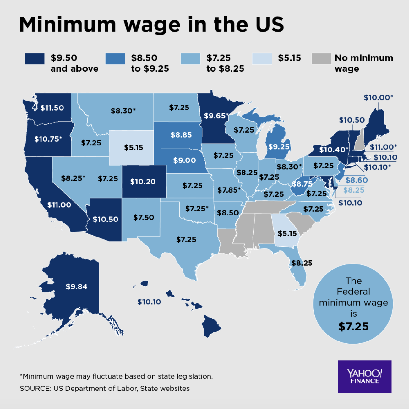 CBO 15 minimum wage could benefit up to 27M News Alt Coins