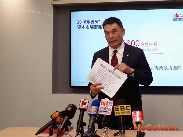 ▲顏炳立：今年房市「貓市場」，不會有「老虎雄風」