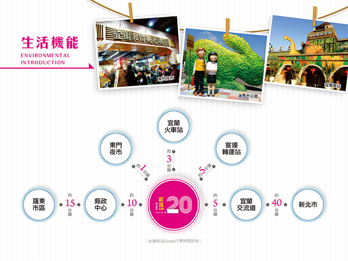 圖片/住展房屋網提供