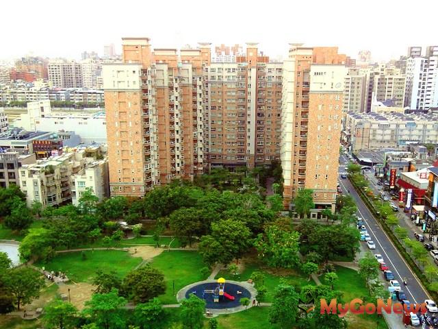 ▲人均居住面積，南2都完勝中北4都，但…高雄人卻越住越小(圖：中信房屋)