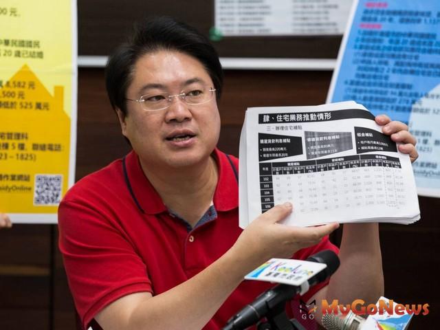 ▲基隆市府：住宅補貼首次開放線上申請 7/22起開始受理(圖：基隆市政府)