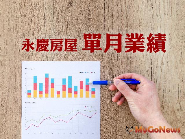 ▲屋主售屋心態軟化！民眾理性購屋，6月全台交易量較5月微增1％ 年增21％