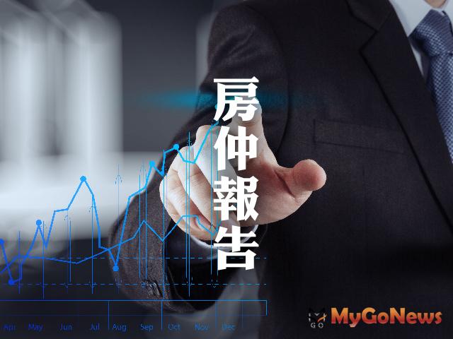 ▲2019年第一季三重區購屋坪數最小，林口購屋坪數最大