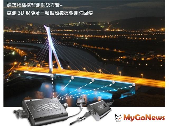 ▲社子大橋化身亞洲「橋」楚，台法攜手監測市民安全超有感(圖：台北市政府)