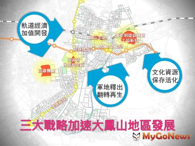▲高雄都會東區再造！都發局：軍地/文資/軌道三策略，發展大鳳山(圖：高雄市政府)