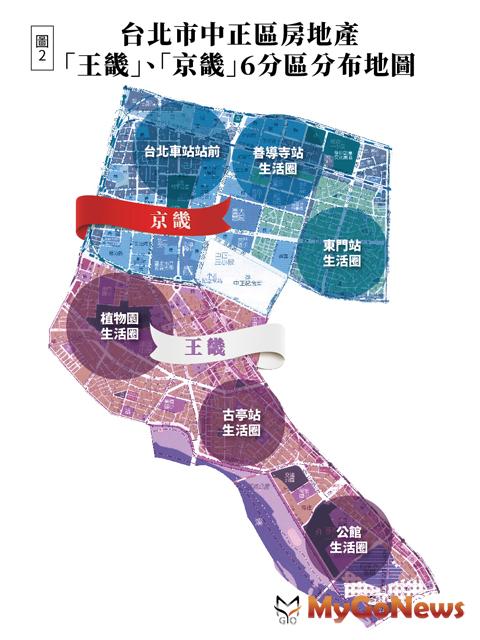 ▲台北市中正區房地產「王畿」「京畿」6分區分布地圖