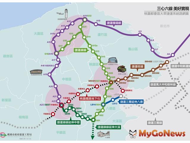 ▲國發會同意支持捷運三鶯線延伸桃園八德段 將送行政院核定(圖：桃園市政府)