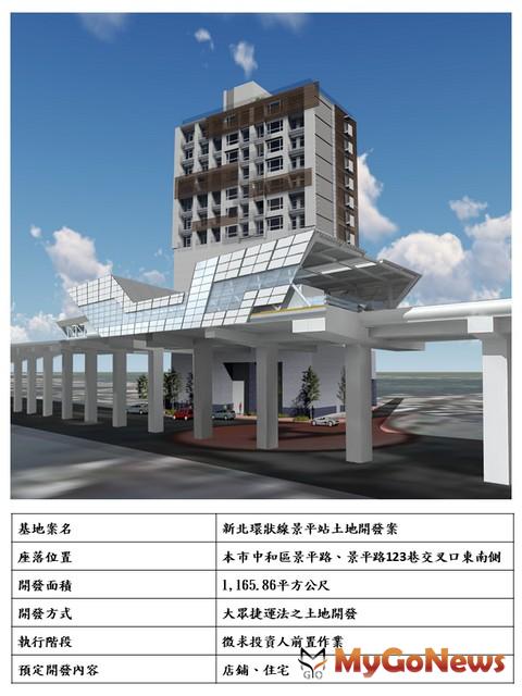 ▲搭新北環狀線通車紅利 新北市推中和2處土地開發案