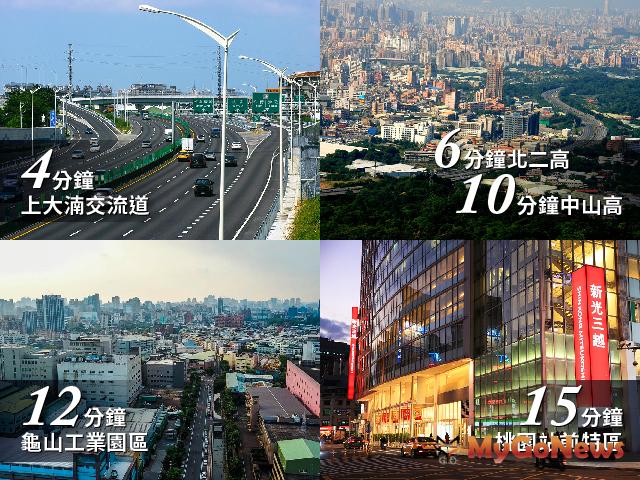 ▲「新潤幸福莊園2」交通動線、生活機能應有盡有