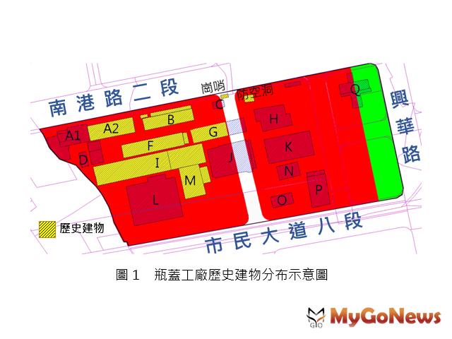 ▲8/22上午11時於北市府大樓南區2樓S217會議室舉辦「南港瓶蓋工廠房地提供使用公開招標說明會」