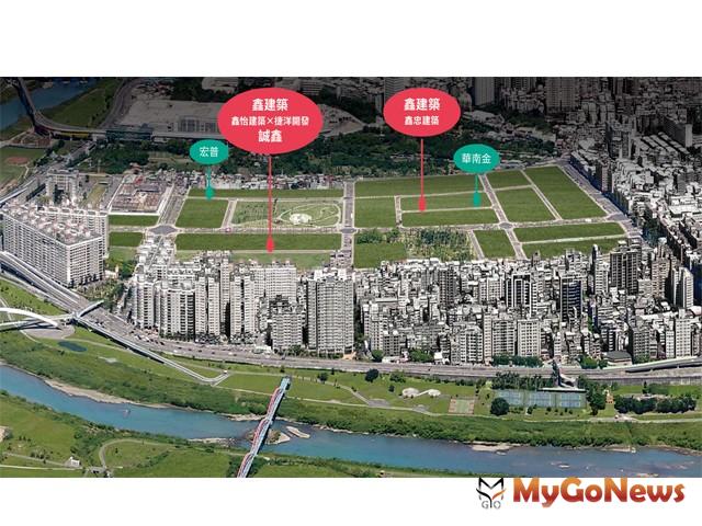 ▲新店央北 建商群聚「搶地」，鑫建築團隊「誠鑫」開賣2個月已經創下了六成的佳績(圖：業者提供)