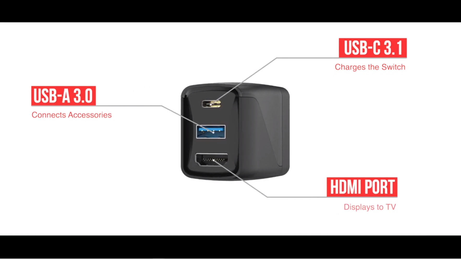 出門不用再帶底座 Switch 攜帶型轉接插頭募資中 Yahoo奇摩遊戲電競