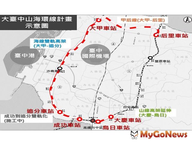 ▲帶動海線發展 交通局打造海線大眾運輸路網(圖：台中市政府)