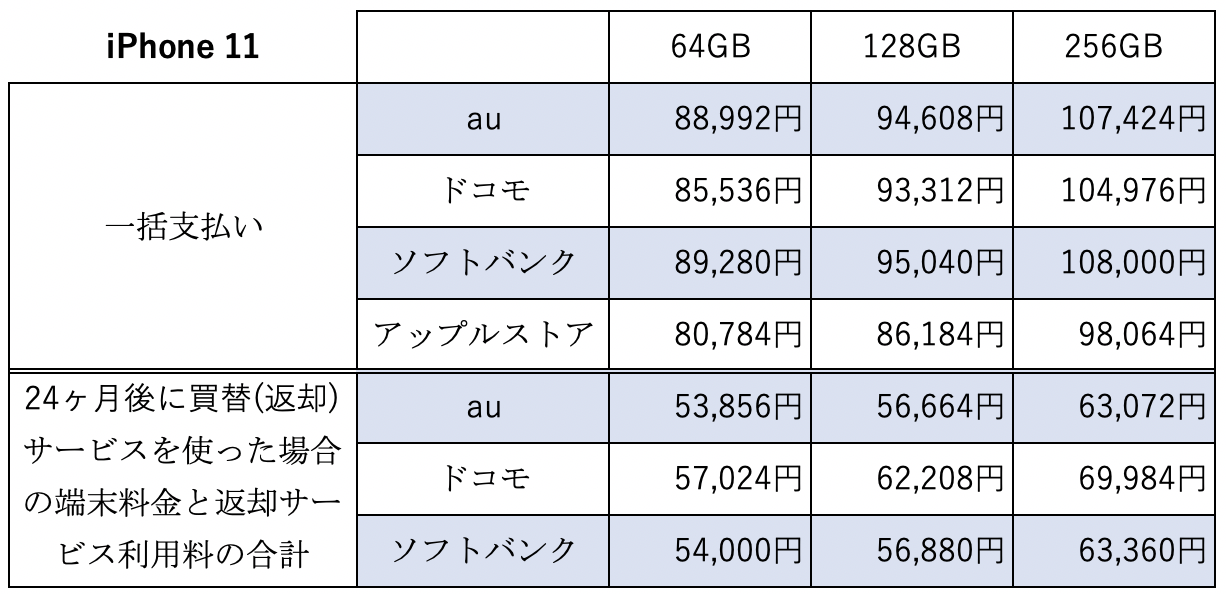 Engadget Japan