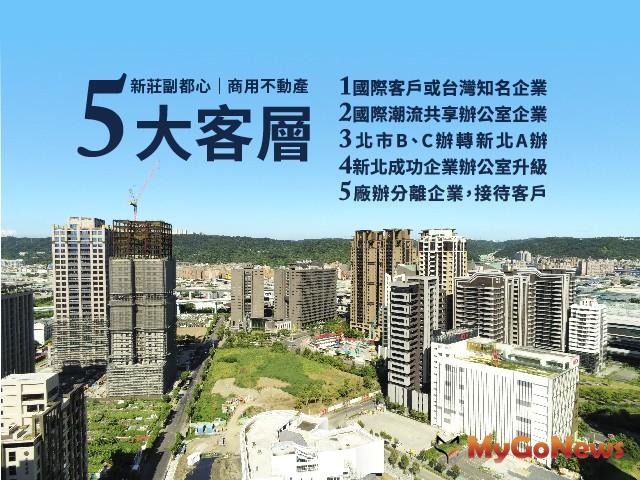 ▲新莊副都心5大客層