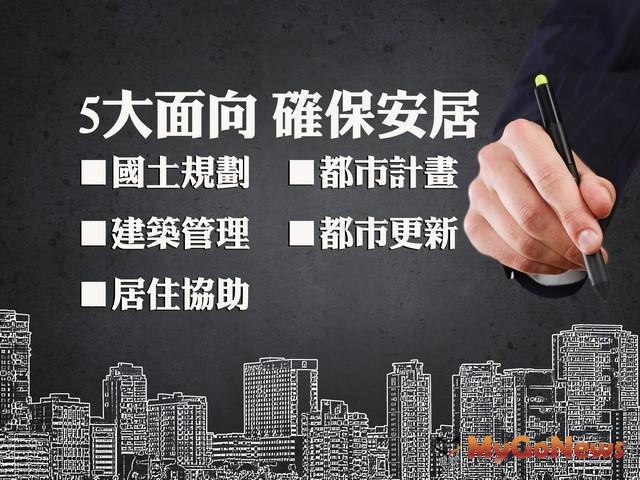 ▲921地震20年 內政部：從5大面向確保安居