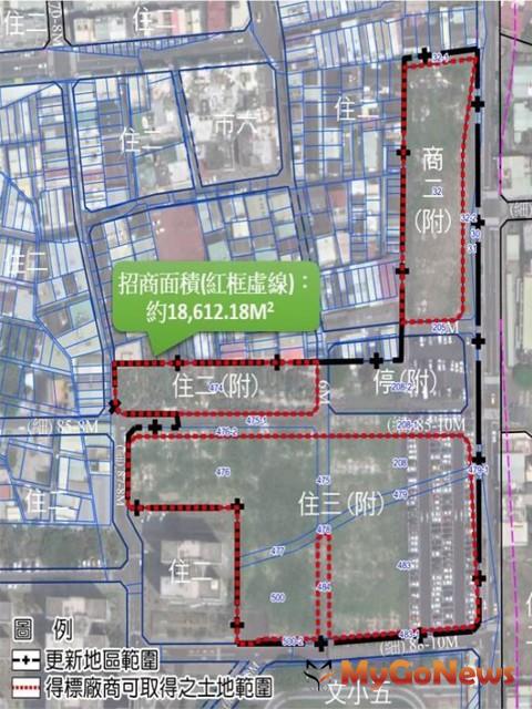 ▲南市精忠二村都更招商案–自2019年9月17日正式公告招標