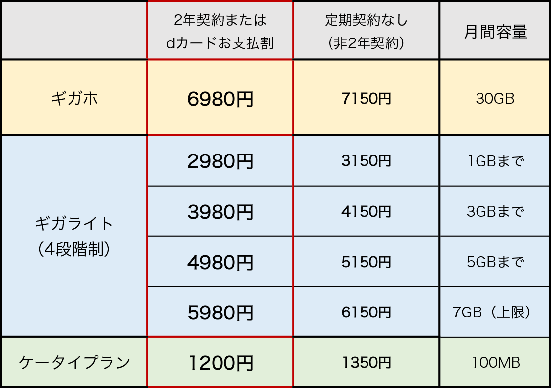 のぼり「リサイクル」-ヤフオク! - 2/26(日)まで最終値下げ• 16年前