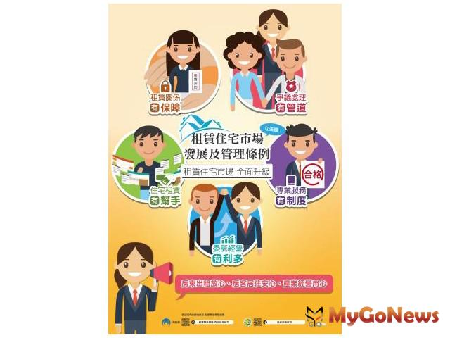 ▲6大重點 租屋保障再升級,委託管理更放心(圖:台南市政府)