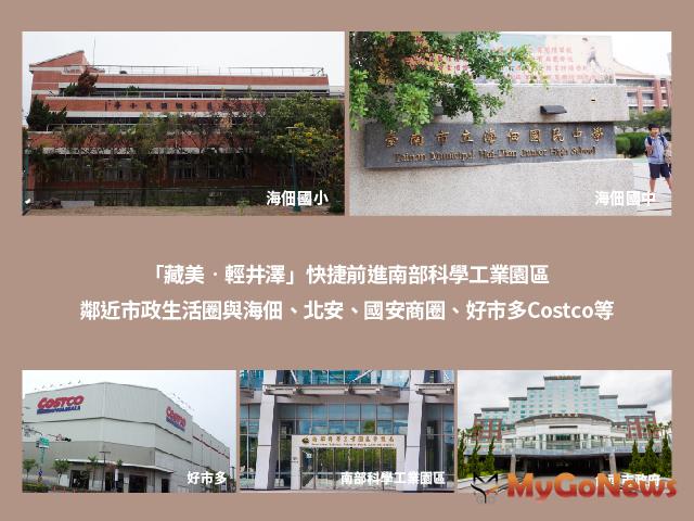 ▲實價登錄，近5年台南安南區透天漲2成，藏美‧輕井澤，嚴謹建築、樂活居家新指標