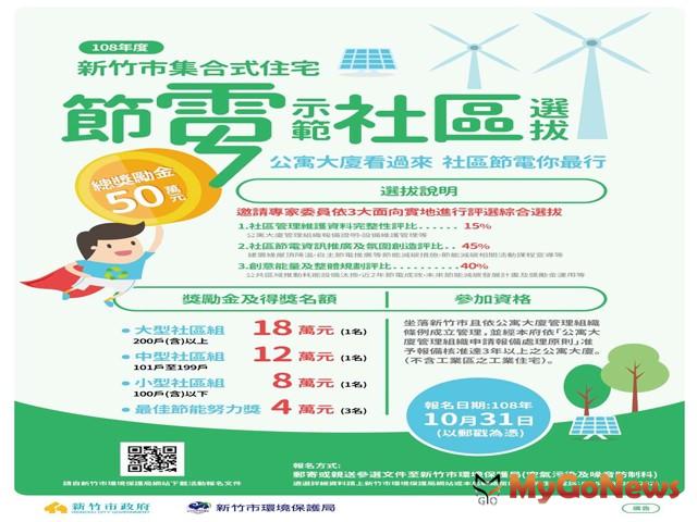 ▲公寓大廈看過來！竹市首度辦理節電示範社區選拔總獎金50萬元 10月31日截止報名(圖：新竹市政府)