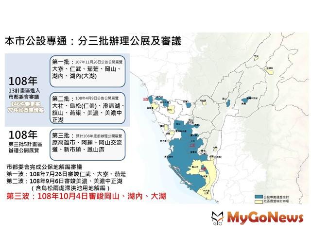 ▲高市第三波公設保留地通過解編！岡山/湖內/大湖解編13公頃，撙節市庫支出37億元(圖：高雄市政府)