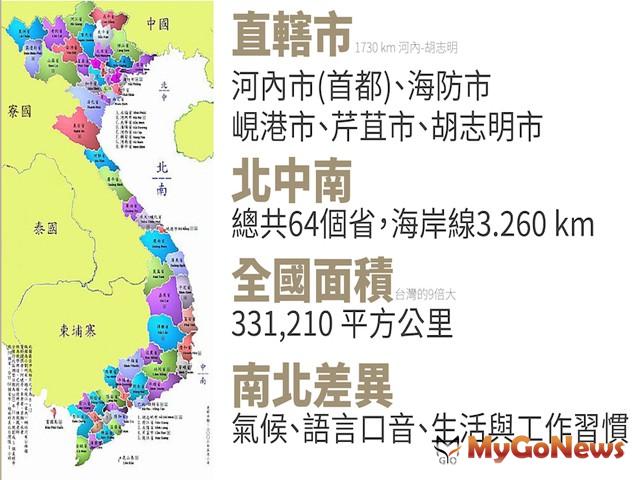 ▲(圖：21世紀不動產)