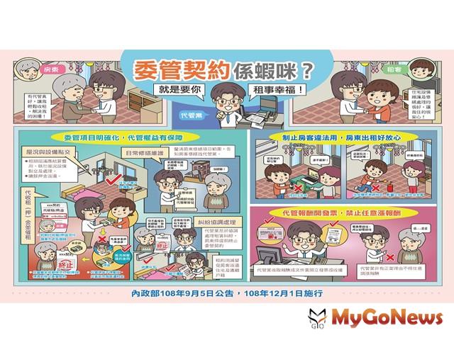 ▲租屋委管契約新制12月上路 房東輕鬆收租靠它(圖：內政部)