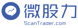 微股力