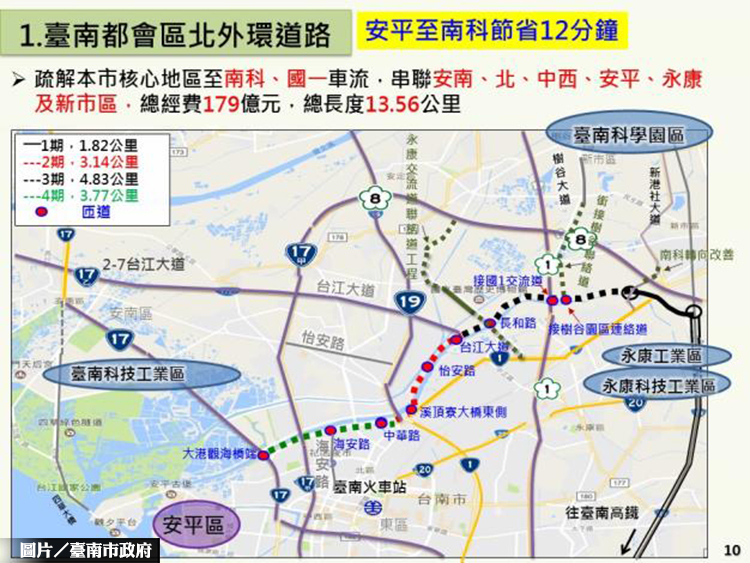 圖片/台南市政府提供