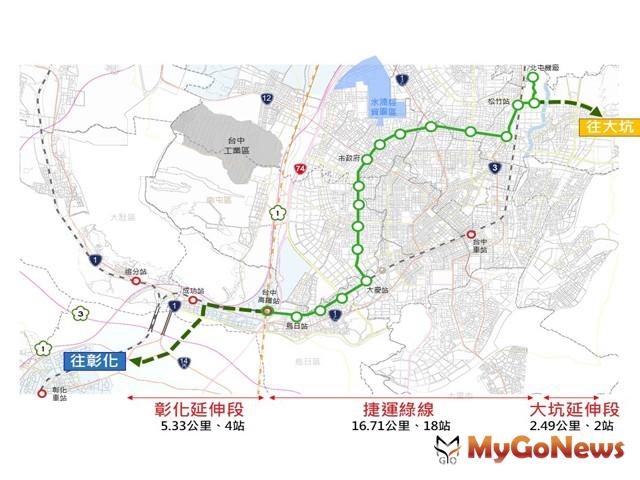 ▲捷運綠線延伸線 台中市府再次提報爭取一次核定(圖：台中市政府)