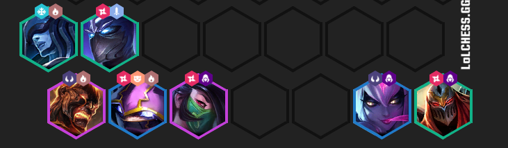 攻略 聯盟戰棋 9 19版台 美 韓服六大強勢陣形大解析 Yahoo奇摩遊戲電競