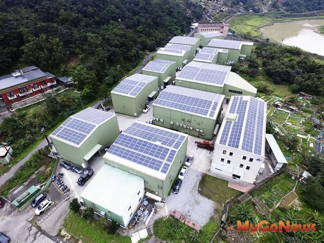 ▲屋頂聯合標租，保障最低10％租金回饋率(圖：新北市政府)