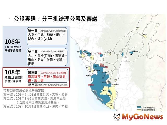 ▲高市第三批公設保留地解編，公開展覽，估可還地於民42公頃，撙節支出120億，落實土地正義