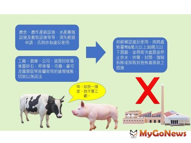 ▲台南市府：土地使用不違規，確保土地永續發展(圖：台南市政府)