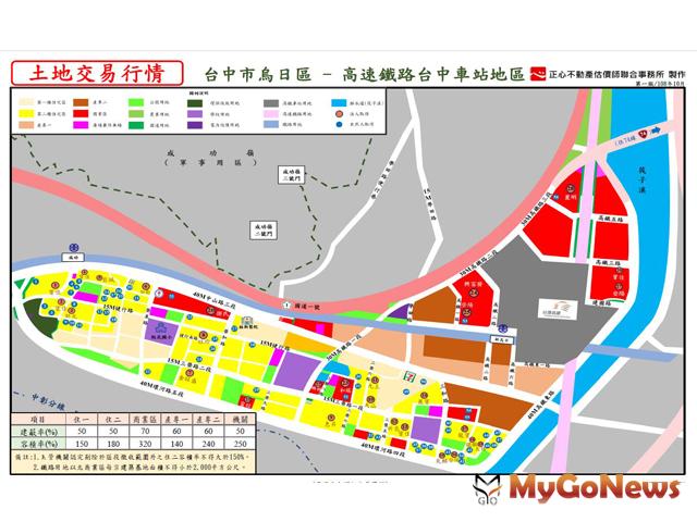 ▲烏日高鐵特區緩步成長，人口移入與房屋去化問題待考驗