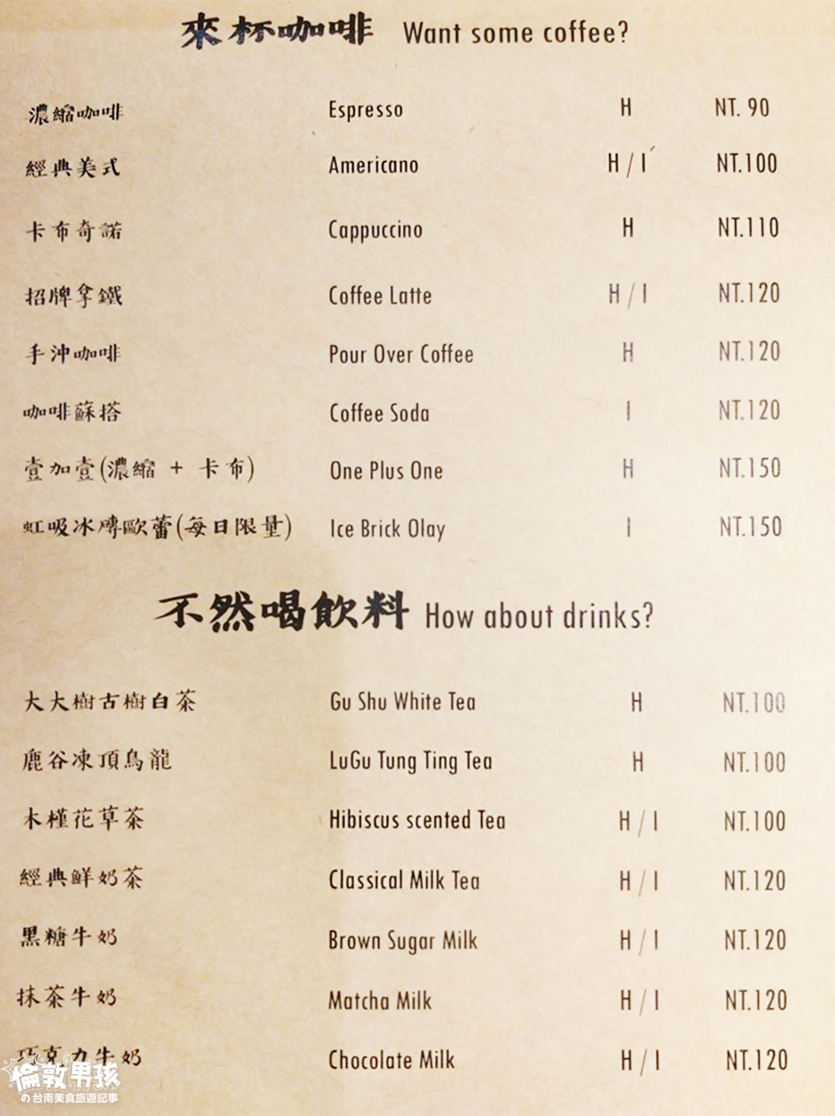 台南北區 咖啡同好最愛 納咖啡烘豆室 來自己沖一杯咖啡吧 Yahoo奇摩旅遊