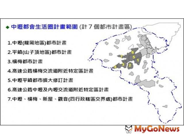 ▲協助地方政府解決公共設施保留地未徵收之問題，中壢都會生活圈計畫範圍，計7個都市計畫區(圖：營建署)
