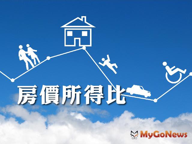 ▲宜居城市 台南房價所得比六都最低